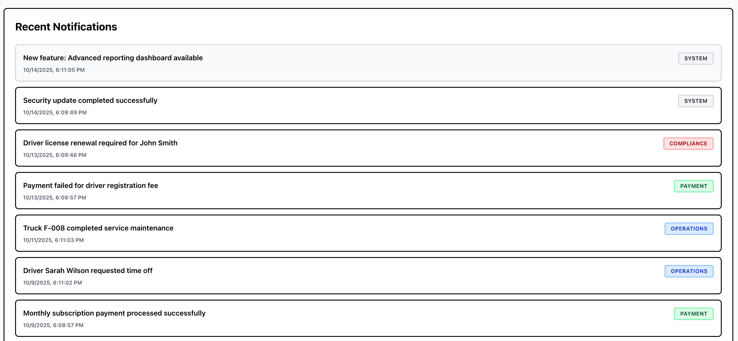 Notifications Center with system, compliance, and payment alerts
